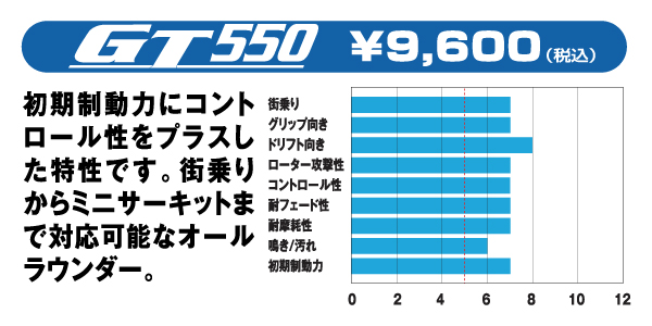 GT�T�T�O